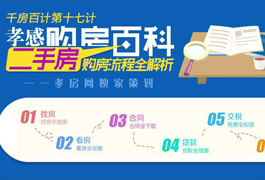 千房百计第十七计