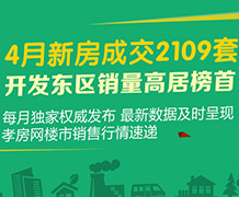 2017年4月新房成交2109套