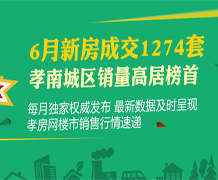 2018年孝感6月新房成交1274套