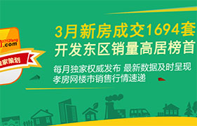 2019年孝感3月新房成交1694套