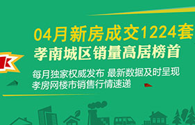 2019年孝感4月新房成交1224套