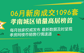 2019年孝感6月新房成交1096套