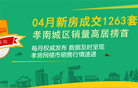 2020年孝感4月新房成交1236套