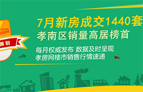 2020年孝感7月新房成交1440套