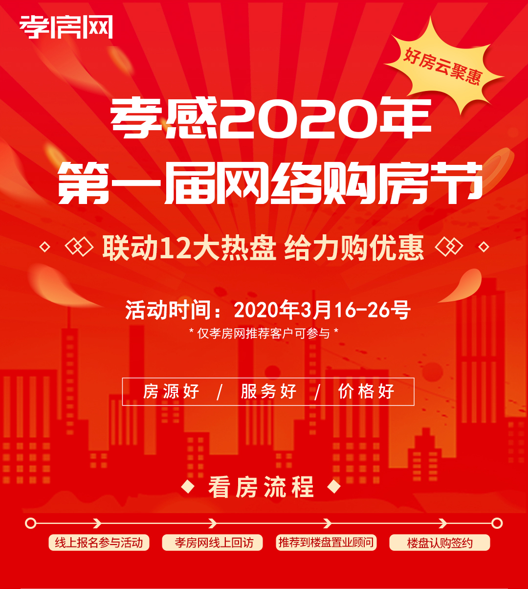 孝房网2020第一届孝感网络购房节