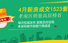 2021年孝感04月新房成交1523套