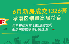 2021年孝感06月新房成交1326套